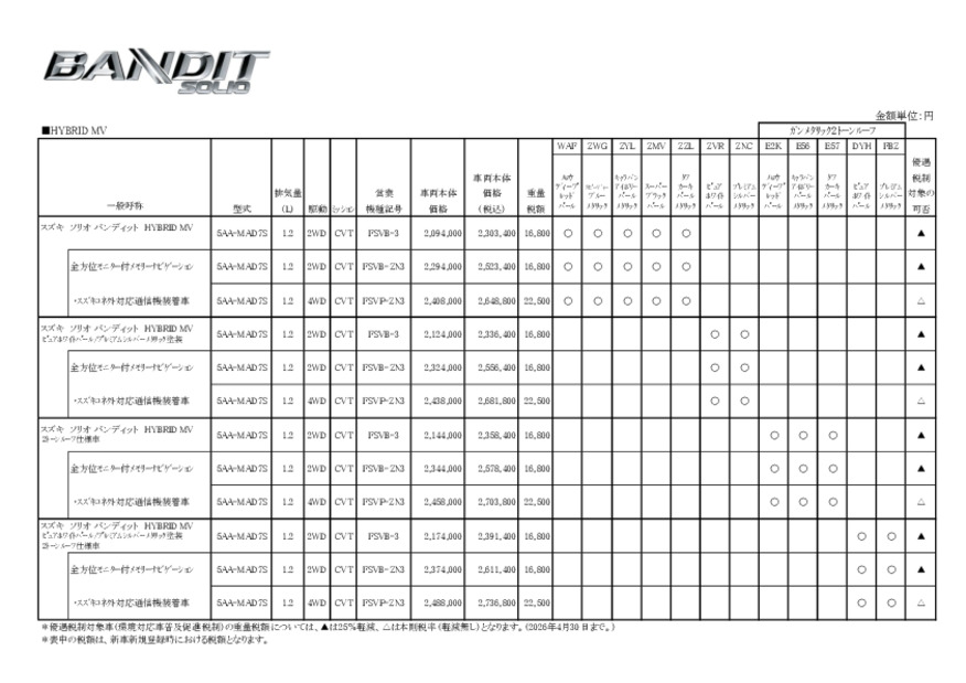 価格表　ソリオバンデット